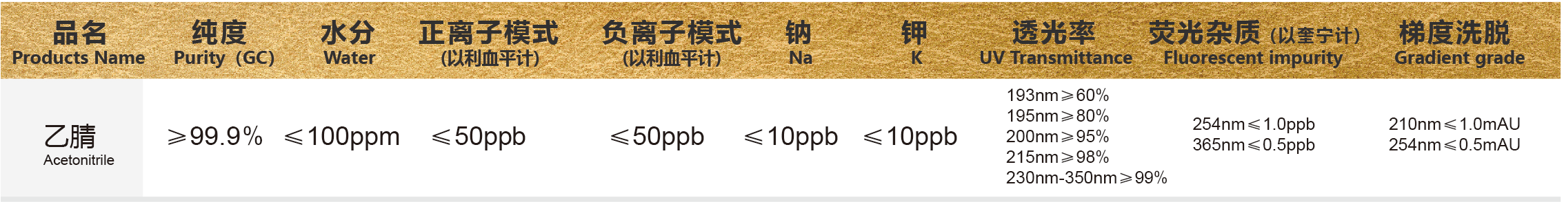 上海星可