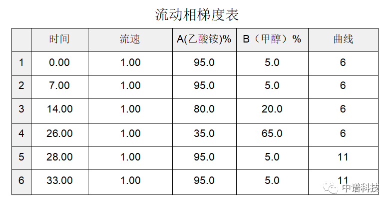 23597665.png 定义4.png