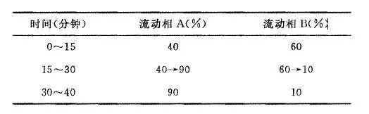 14225242.jpg 3-4.jpg