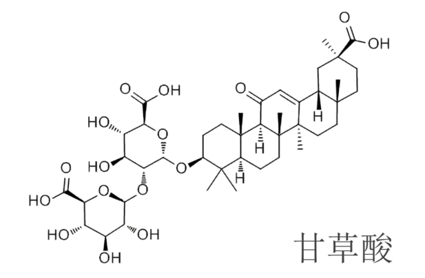 星可 应用分享——藿香正气水中甘草浸膏的含量测定（25版药典）