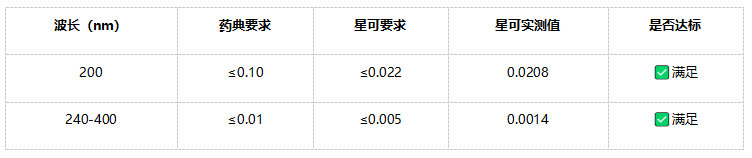 43542445.png 12.116.png