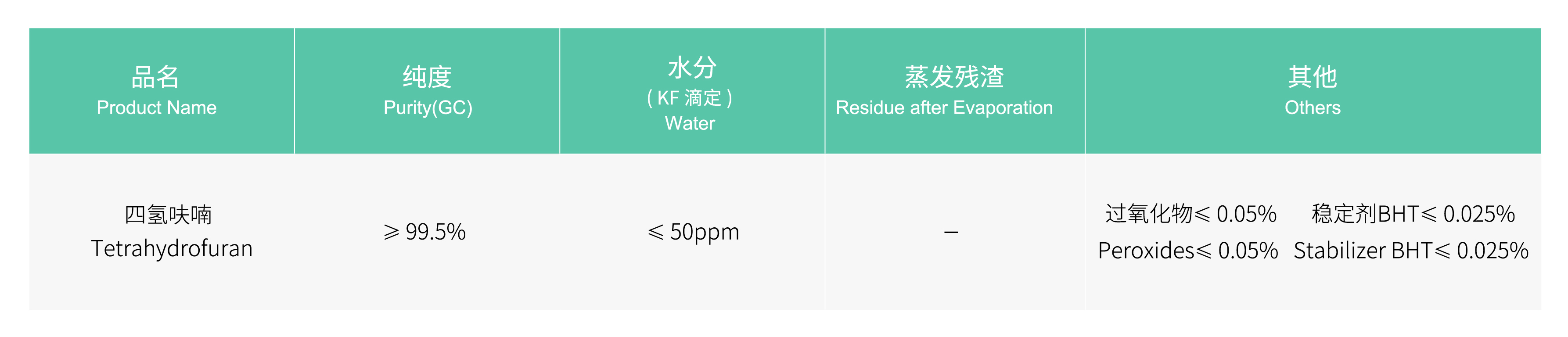 70592412.jpg 无水-四氢呋喃.jpg