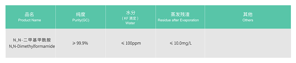 无水-二甲基甲酰胺.jpg