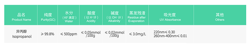 制备-异丙醇.jpg