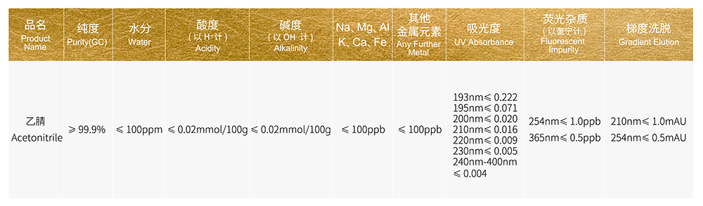 31766369.jpg 金标色谱-乙腈.jpg
