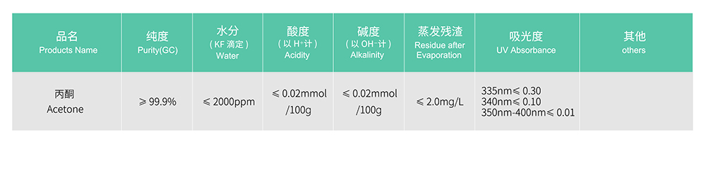 色谱-丙酮.jpg