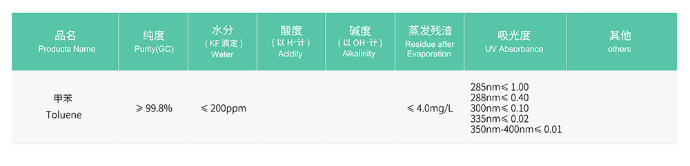 色谱-甲苯.jpg