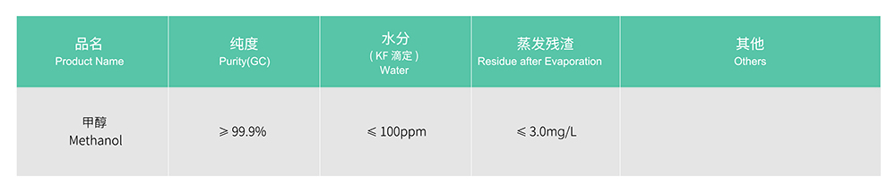 50630511.jpg 无水-甲醇.jpg