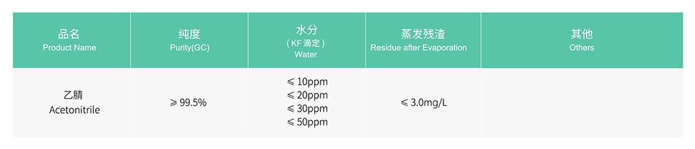 52926550.jpg 无水-乙腈.jpg