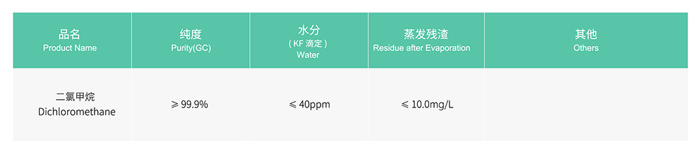 55929548.jpg 无水-二氯甲烷.jpg