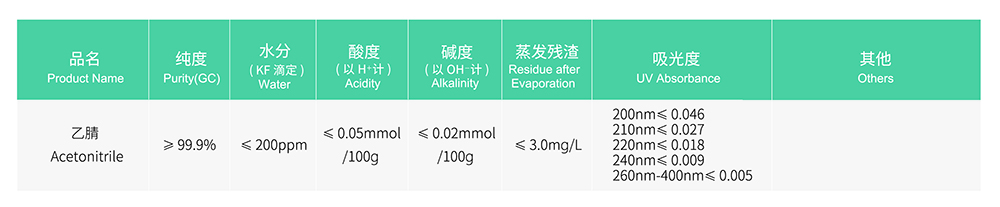 57102725.jpg 制备-乙腈.jpg