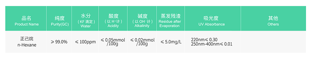 57337475.jpg 制备-正己烷.jpg