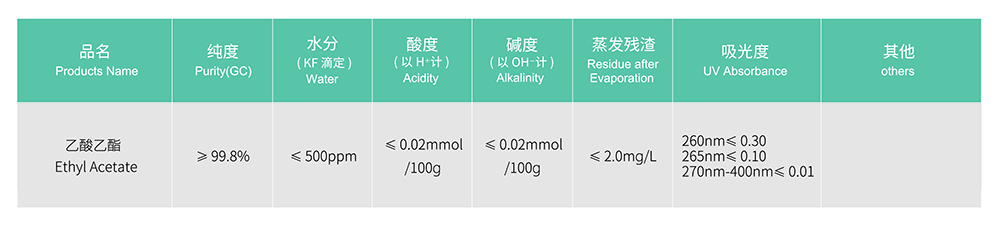 色谱-乙酸乙酯.jpg