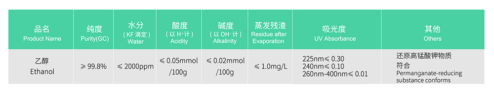 制备-乙醇.jpg