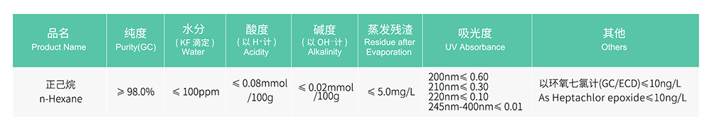 14747813.jpg 农残-正己烷.jpg