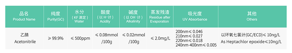 49539383.jpg 农残-乙腈.jpg