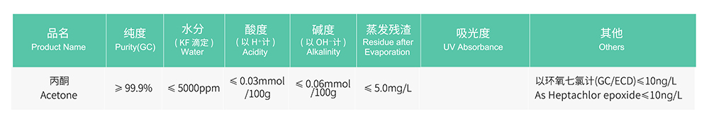 农残-丙酮.jpg