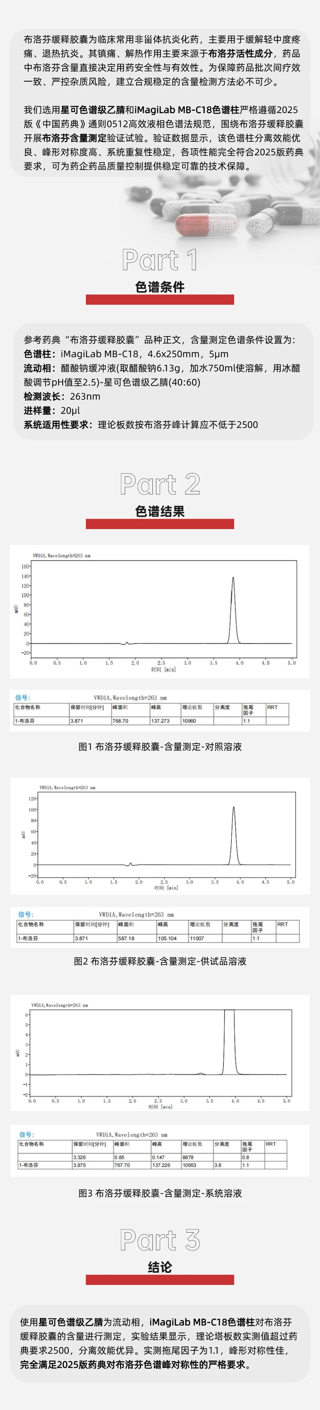布洛芬文章.jpg