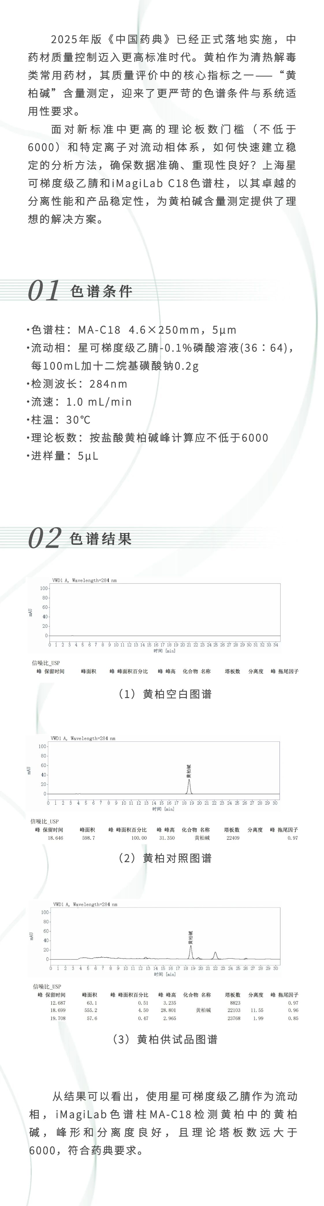 黄柏文章.jpg