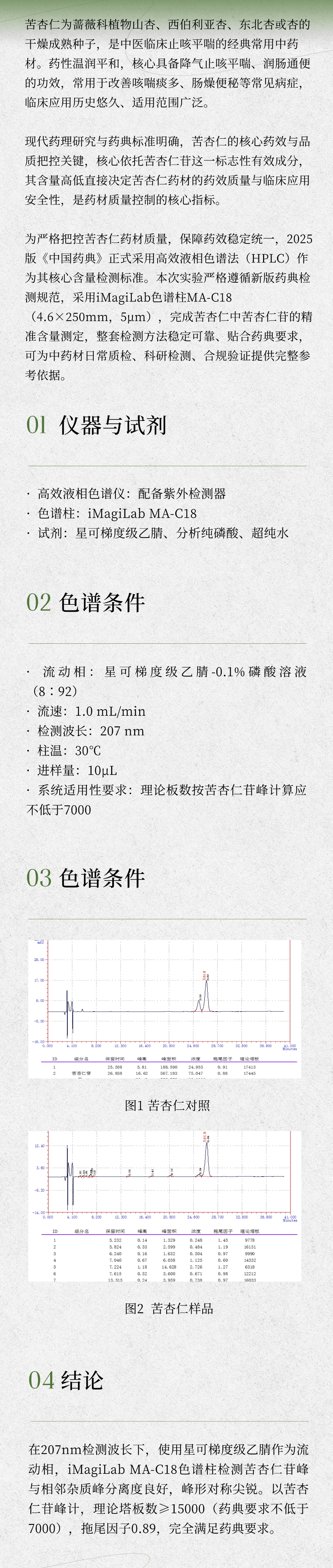 苦杏仁文章.jpg