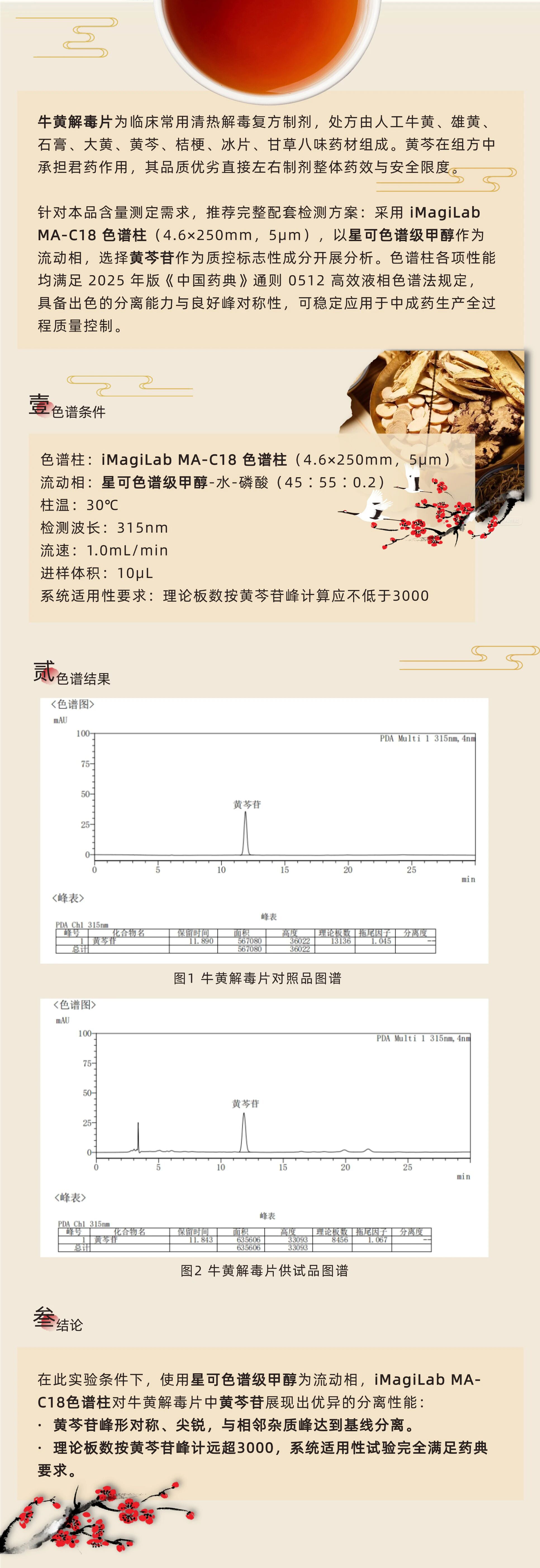 牛黄解毒片文章.jpg